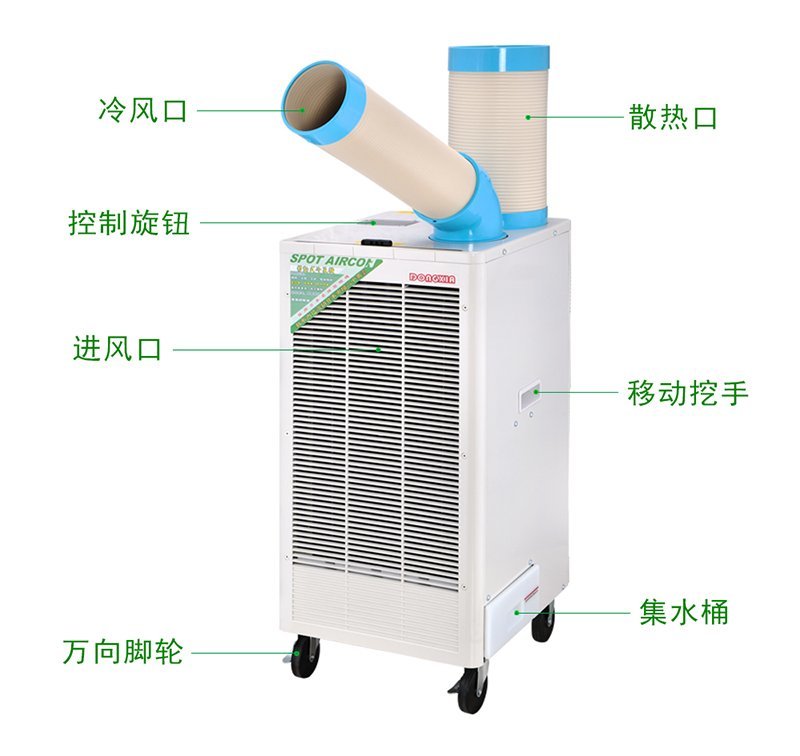 工業(yè)冷氣機 工業(yè)冷氣機